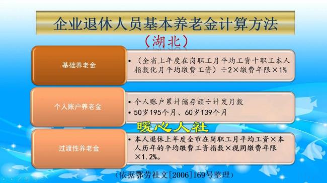 基本养老金最低标准是多少（全国基础养老金标准）