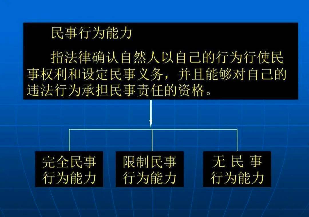 法律的行为分类有哪些（关于法律的划分标准和分类）