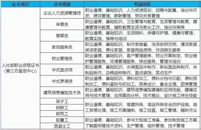 超过一年不签劳动合同如何赔偿（双倍赔偿金的条件）