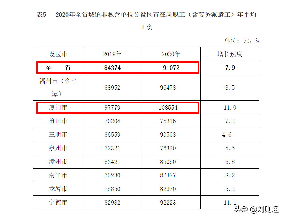 2022交通事故伤残鉴定标准是什么（车祸十级伤残赔偿明细）