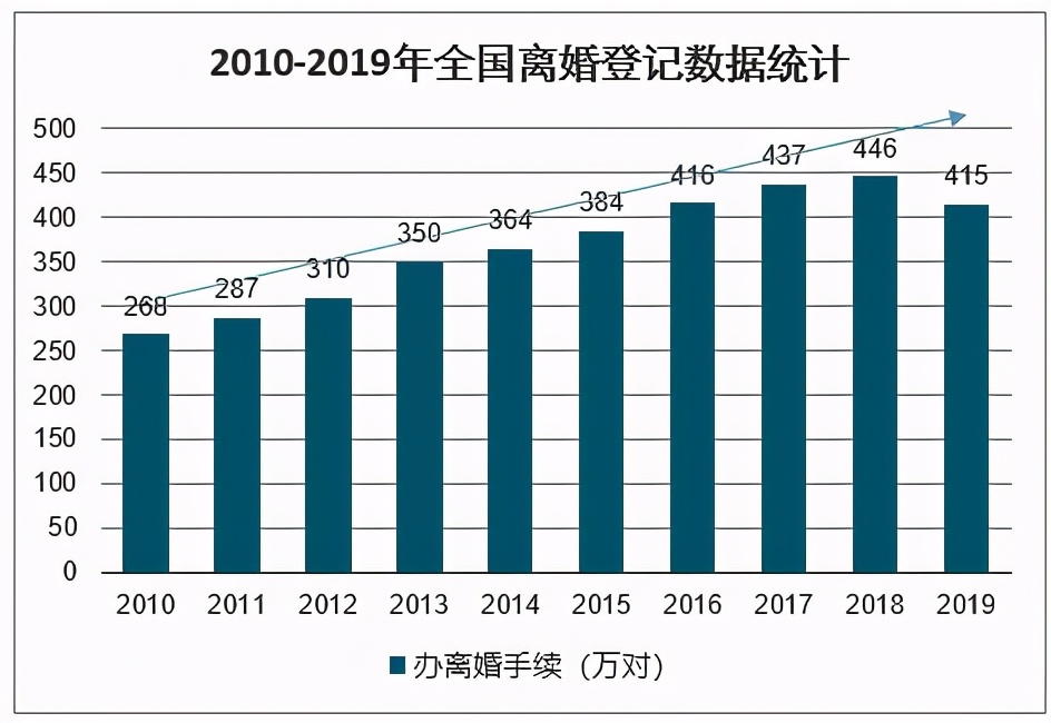 婚前买房婚后加名字属于共同财产（2021婚姻法律新规离婚财产分割）