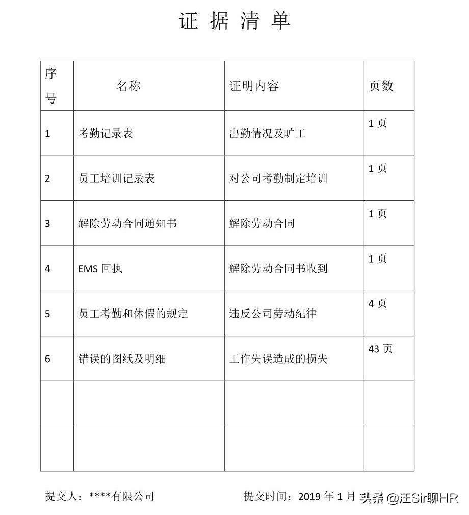 申请劳动仲裁需要什么材料和证据（个人申请劳动仲裁流程）