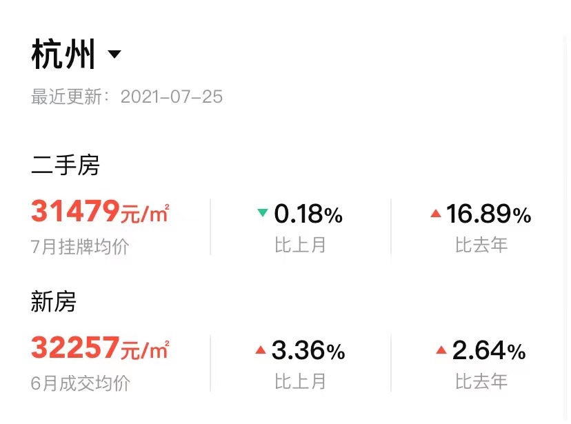 共有产权房可以卖吗（经济适用房出售最新政策）