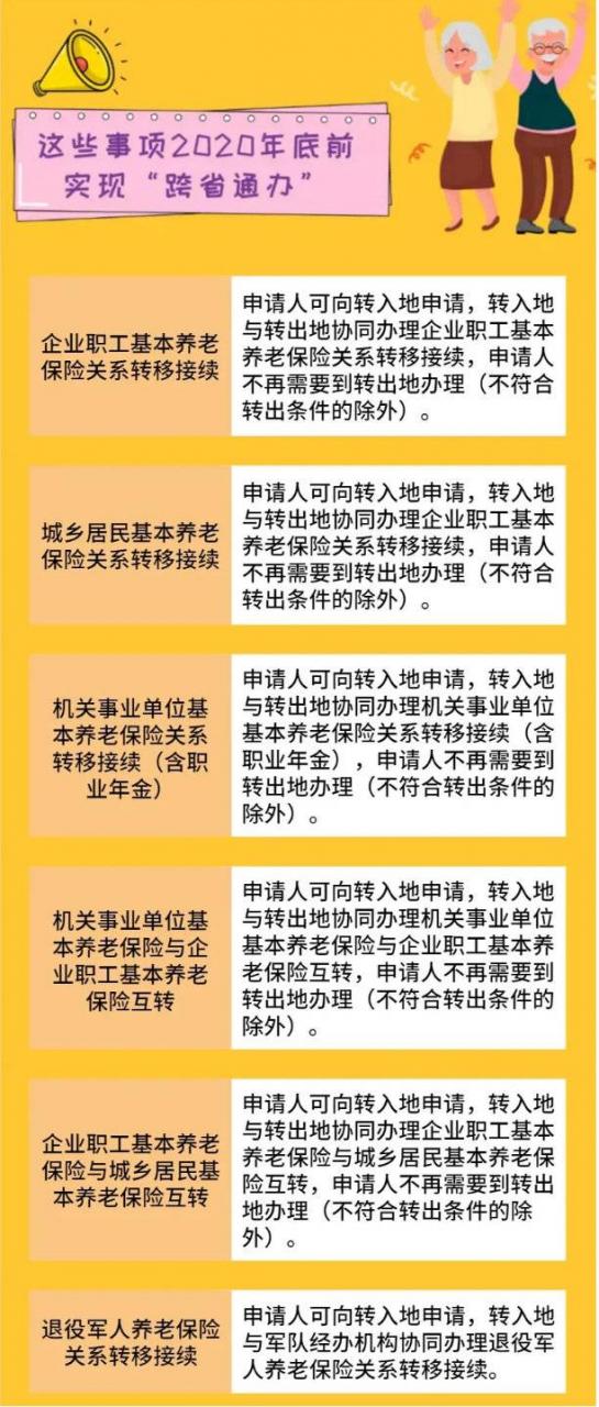 养老保险跨省转移流程（分享异地转移养老保险流程）