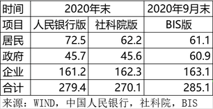 土地转让金怎么算的（房屋土地出让金征收标准）