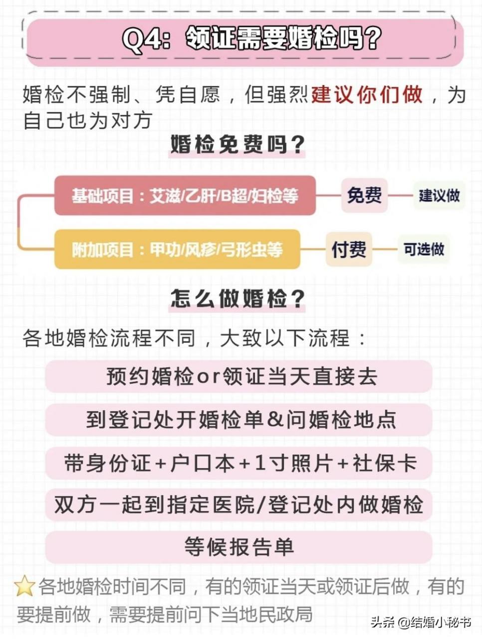 领证需要带什么证件(去民政局领证步骤)