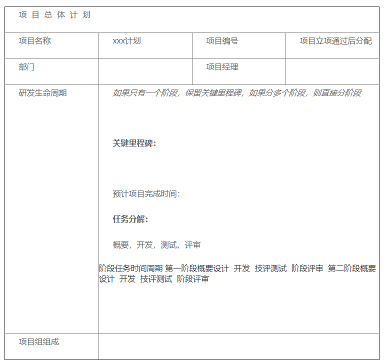 公司项目立项申请报告范文（标准规范立项报告模板）