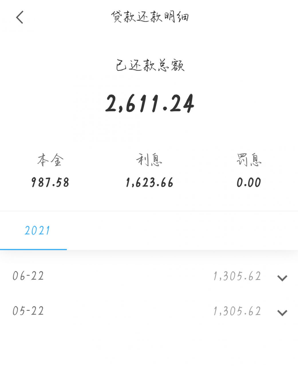 一万公积金能贷多少钱（公积金贷款额度）