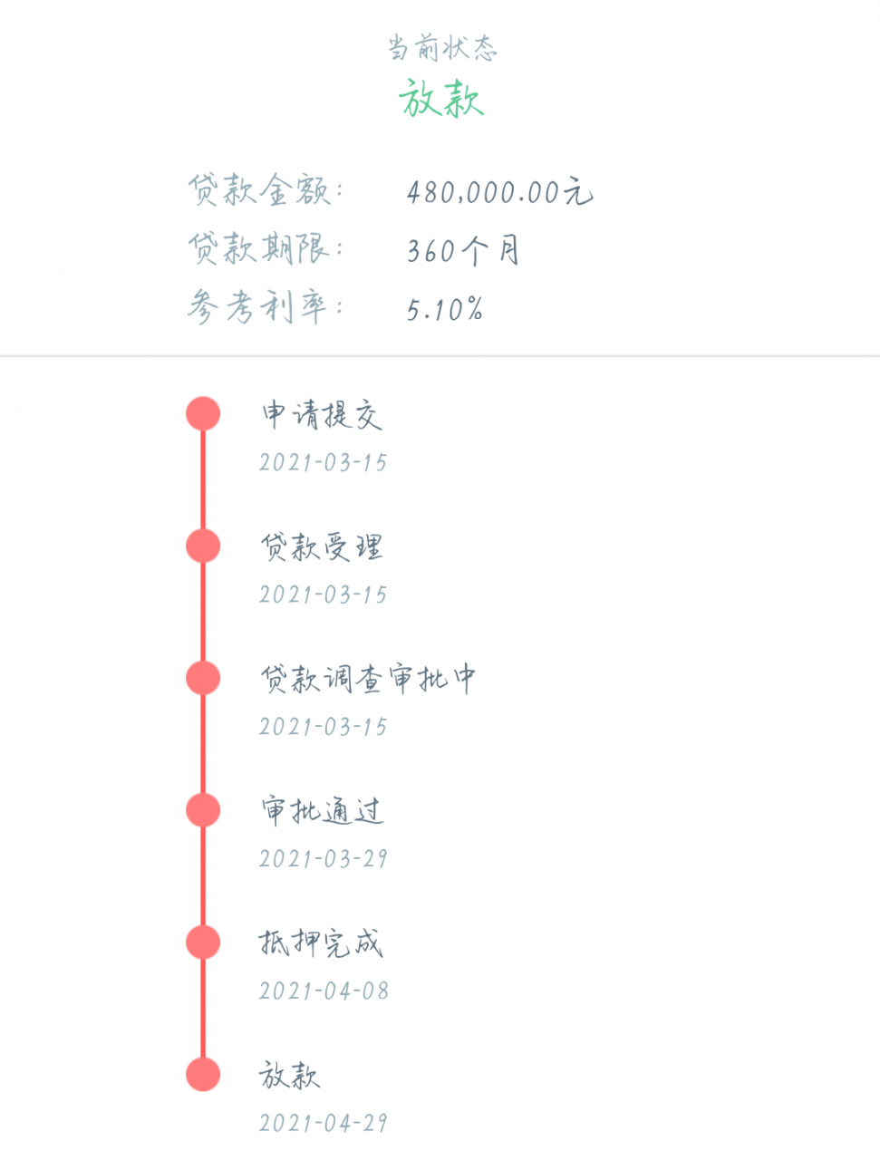 一万公积金能贷多少钱（公积金贷款额度）