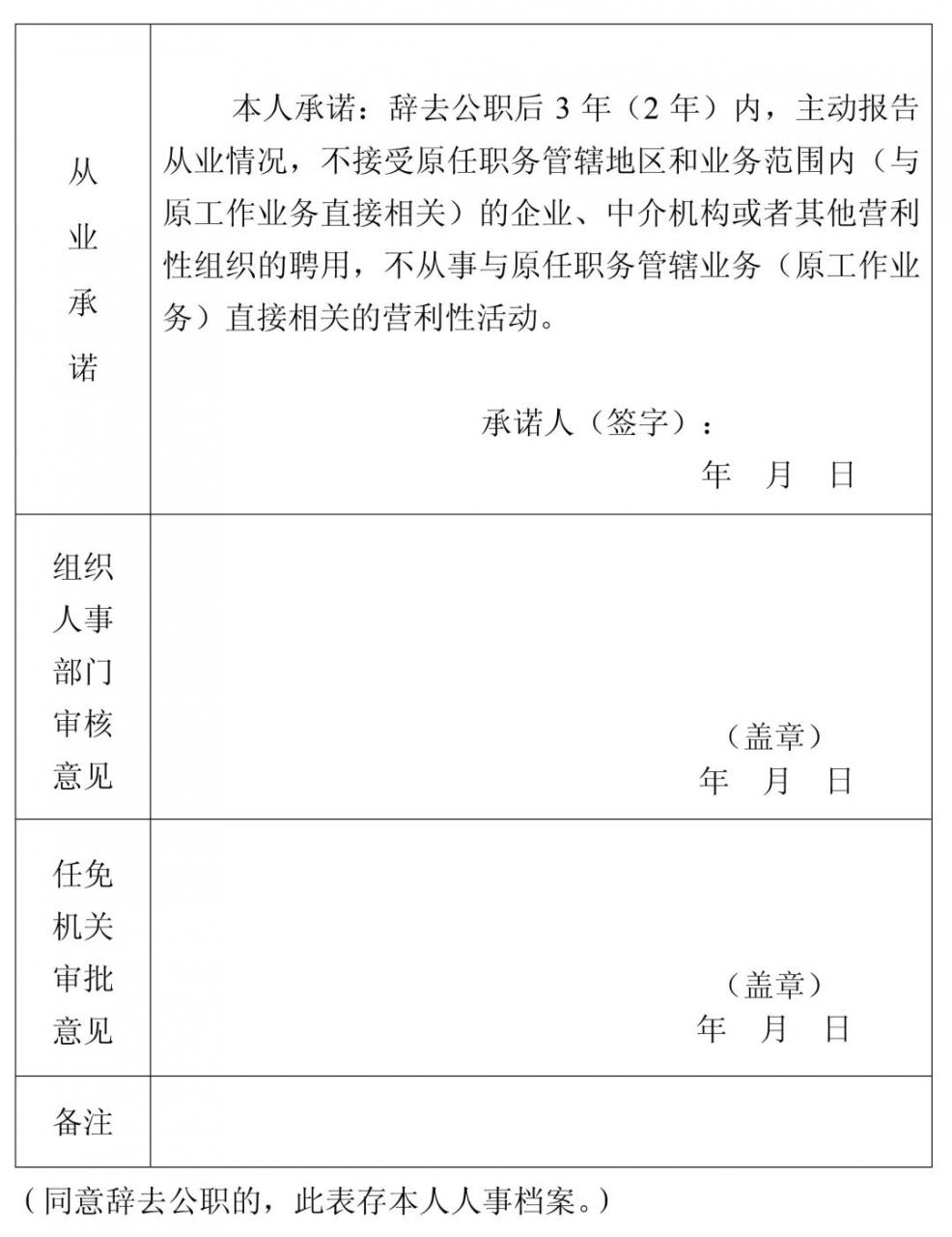 党政领导干部辞职暂行规定（党委委员辞职程序）