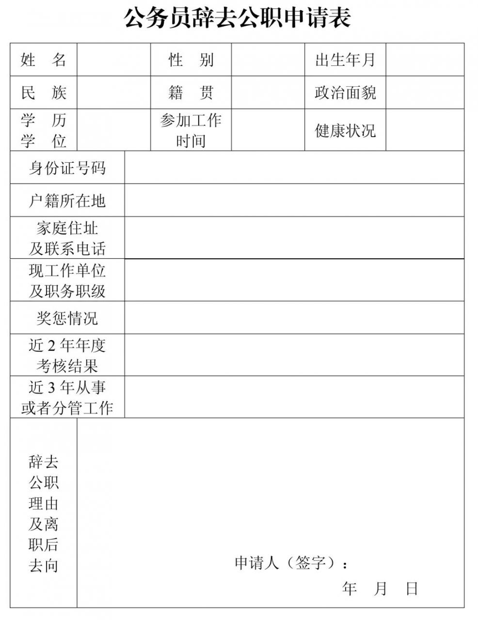 党政领导干部辞职暂行规定（党委委员辞职程序）