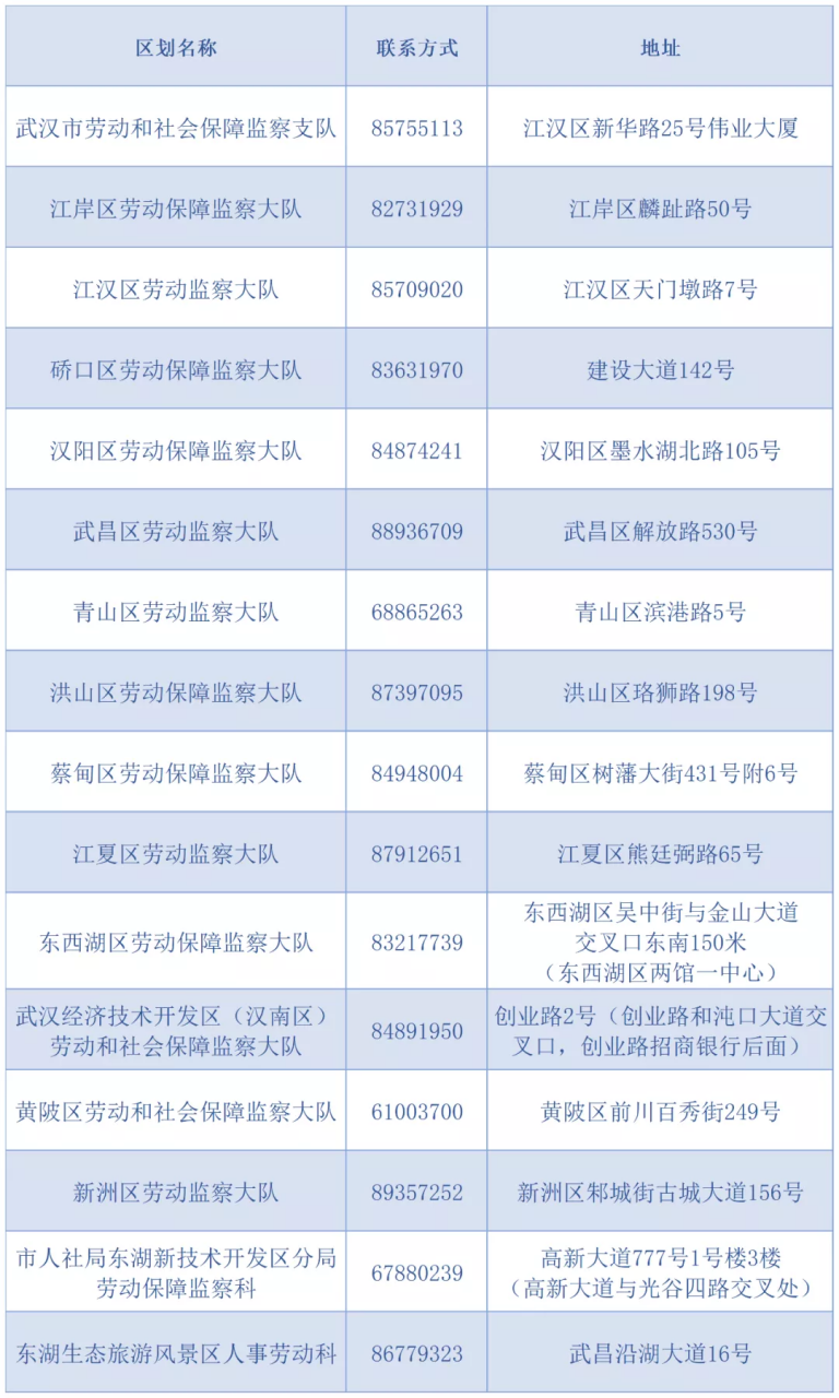 农民工工资拖欠怎么办（农民工要钱最快的方法）