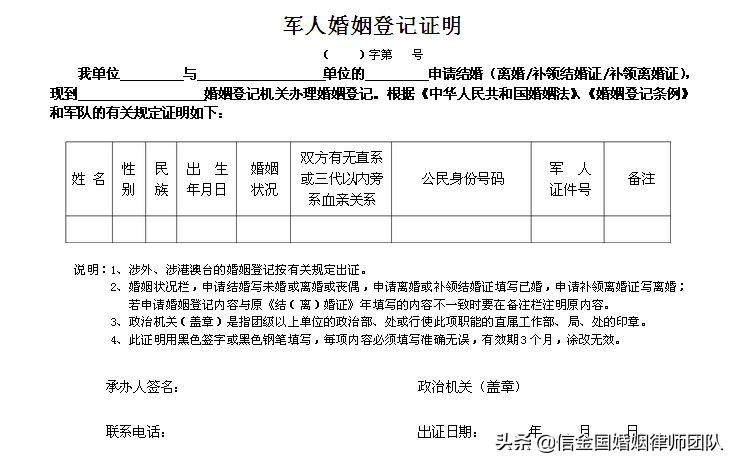 诉讼离婚需要什么证据和材料（起诉离婚立案流程）