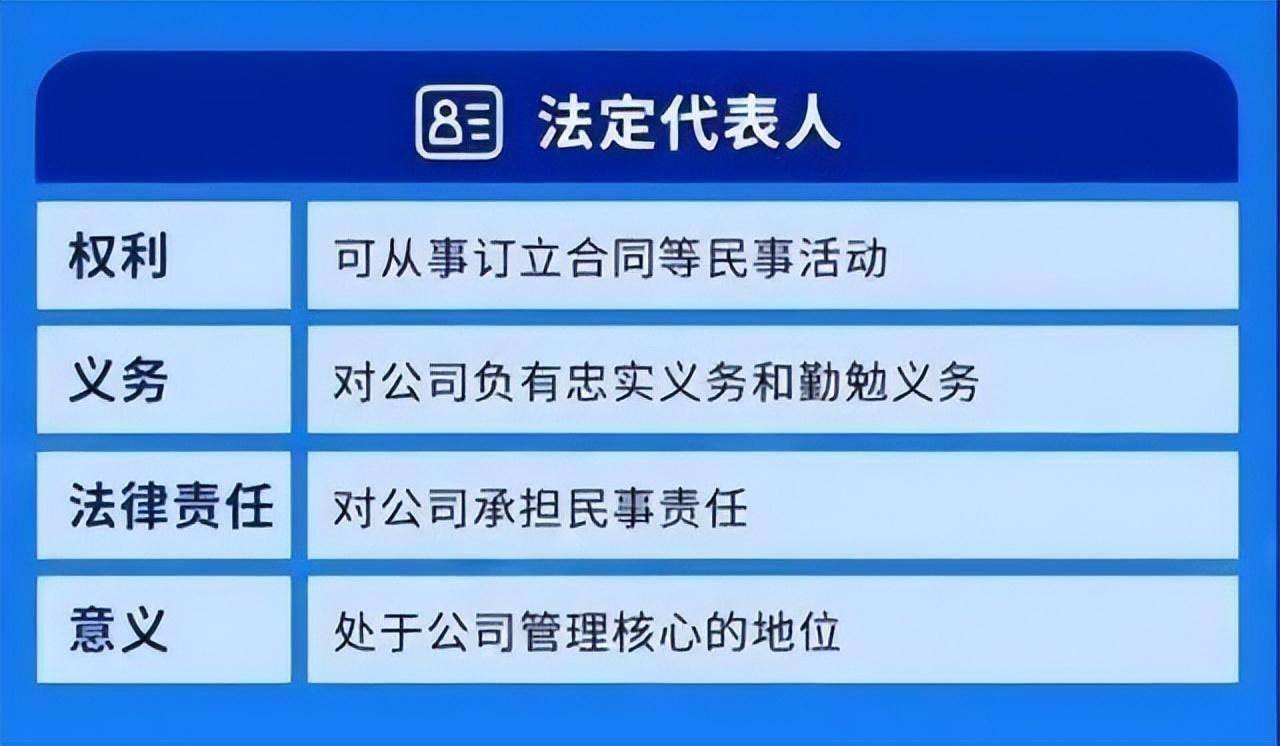 法人和监事人承担什么责任（公司监事要承担法律责任讲解）