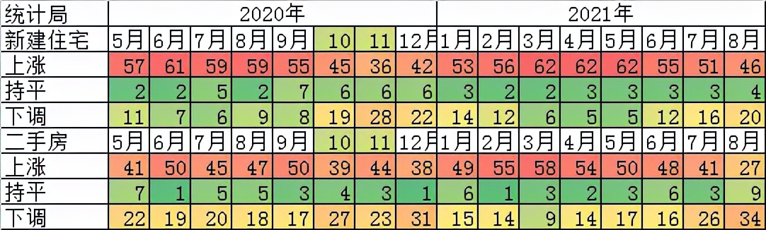 重庆房产税细则（重庆最新房产税征收标准）