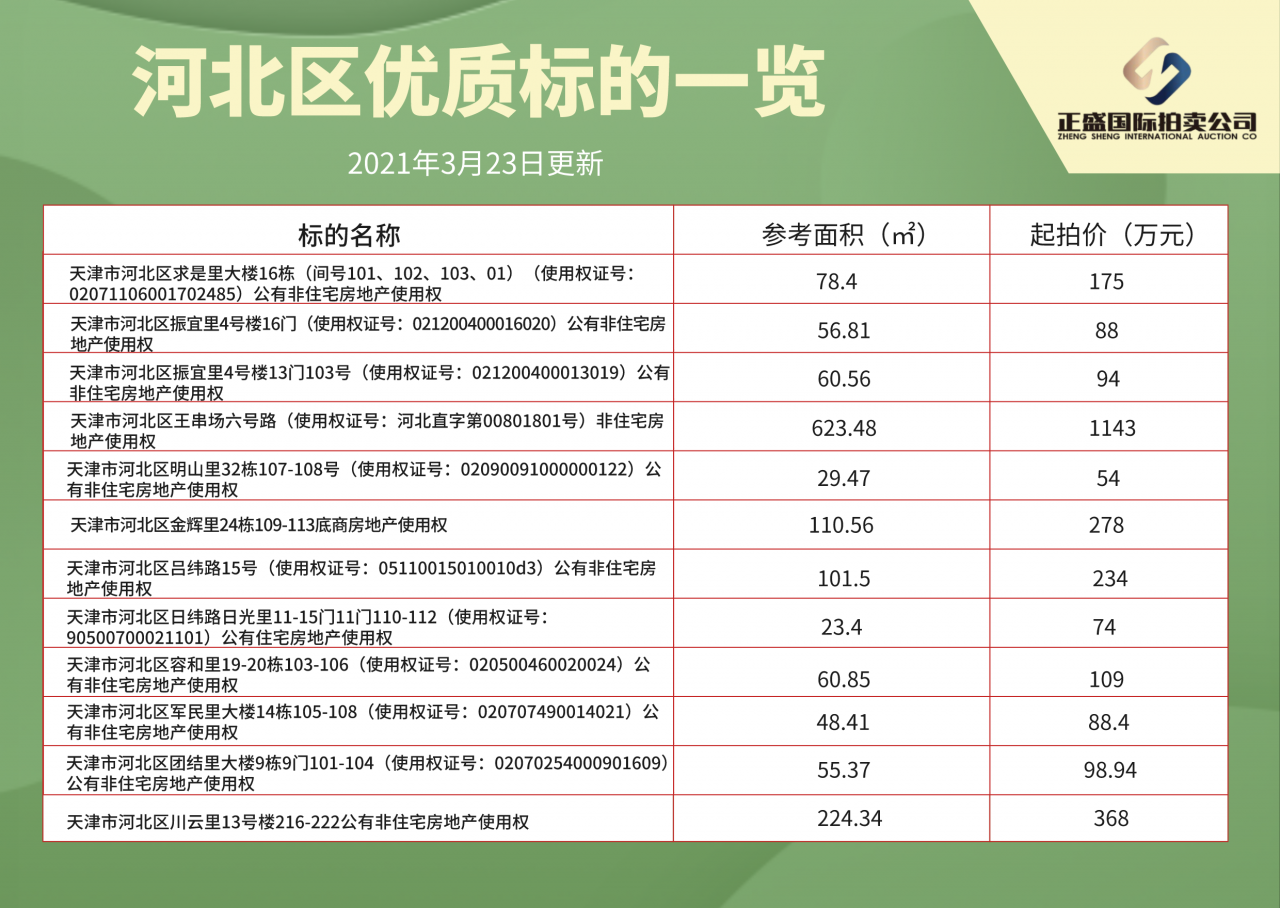 全面放开二胎政策是什么（2022年放开二胎政策最新消息）