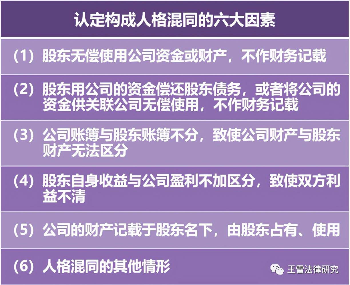 公司法人格否认制度的特征（法人人格否认的适用范围）