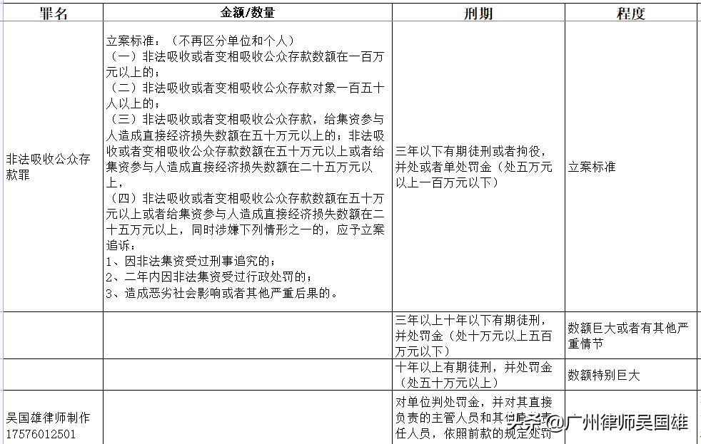 债权置换靠谱吗（法律上关于债权置换的规定）