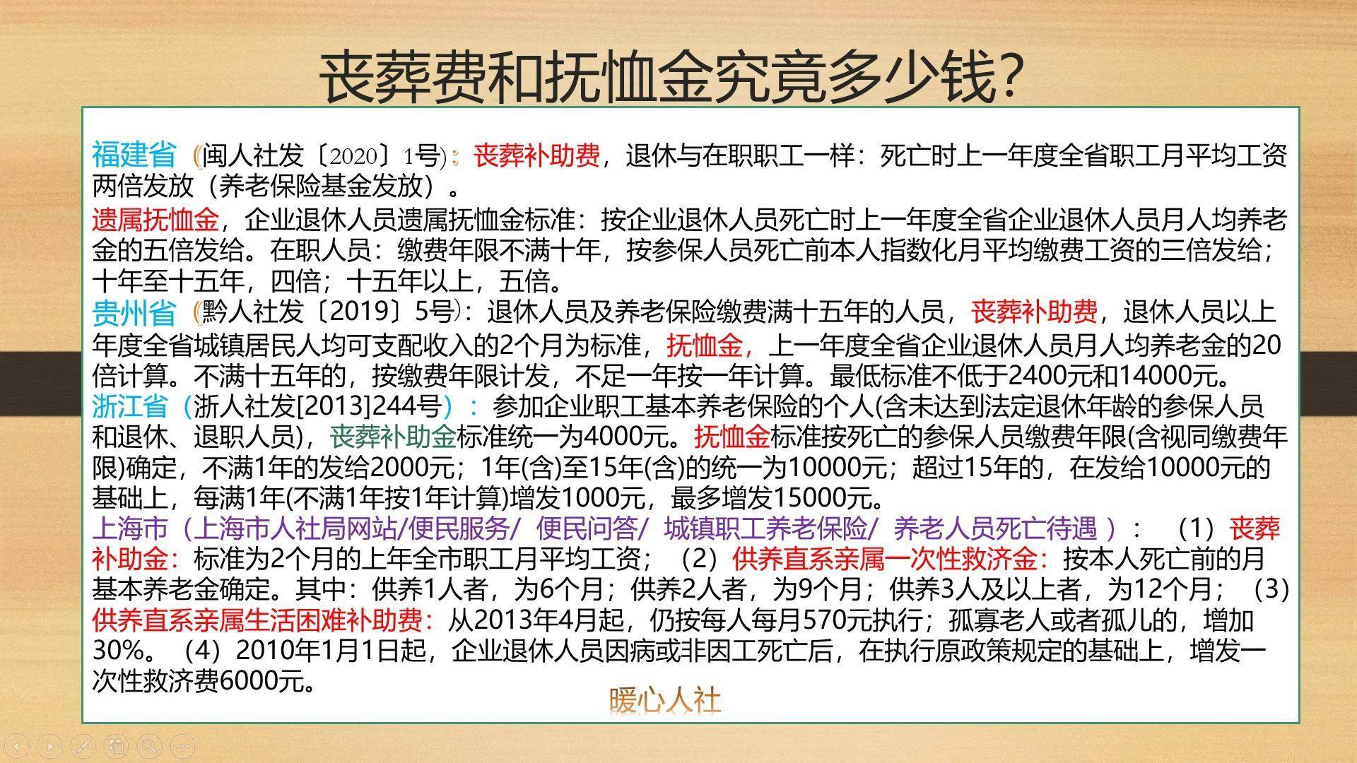 浙江省抚恤金发放标准是多少（2022年丧葬费新规定）