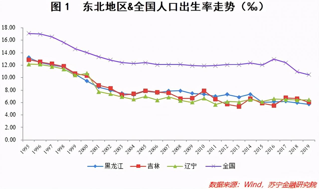 全面放开二胎时间是多久（全面放开二胎政策细则）