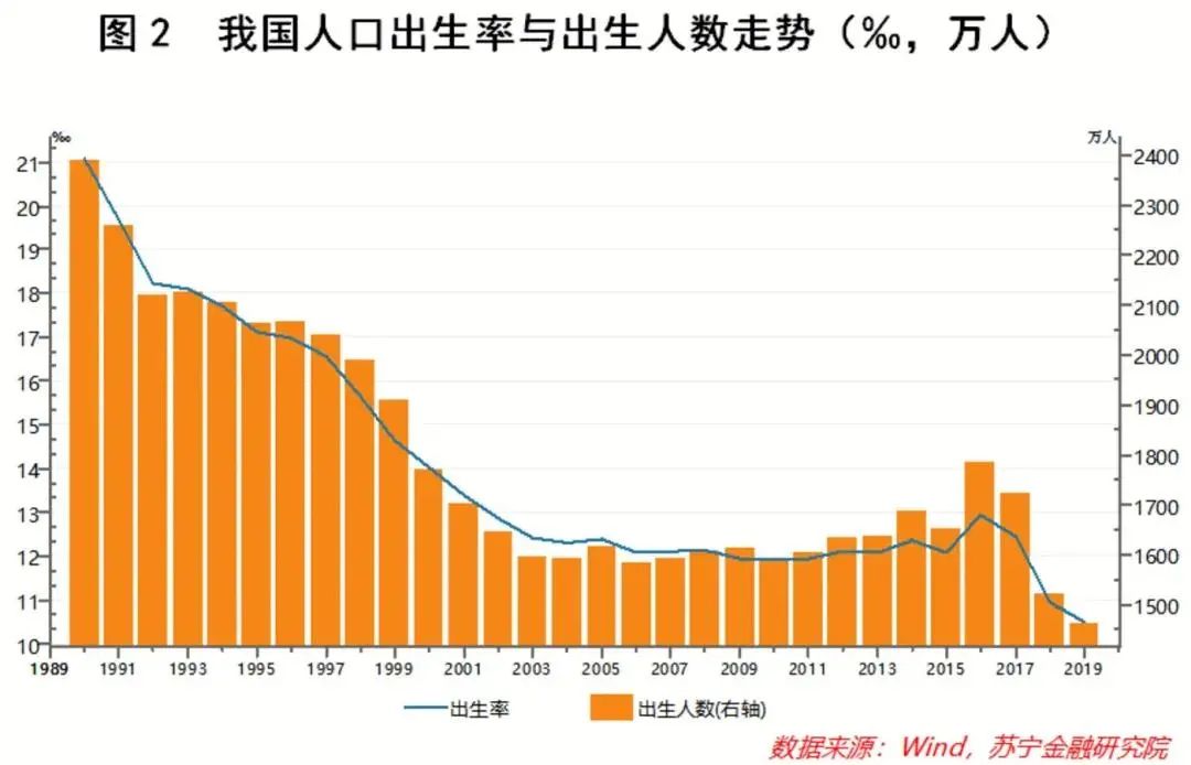 全面放开二胎时间是多久（全面放开二胎政策细则）