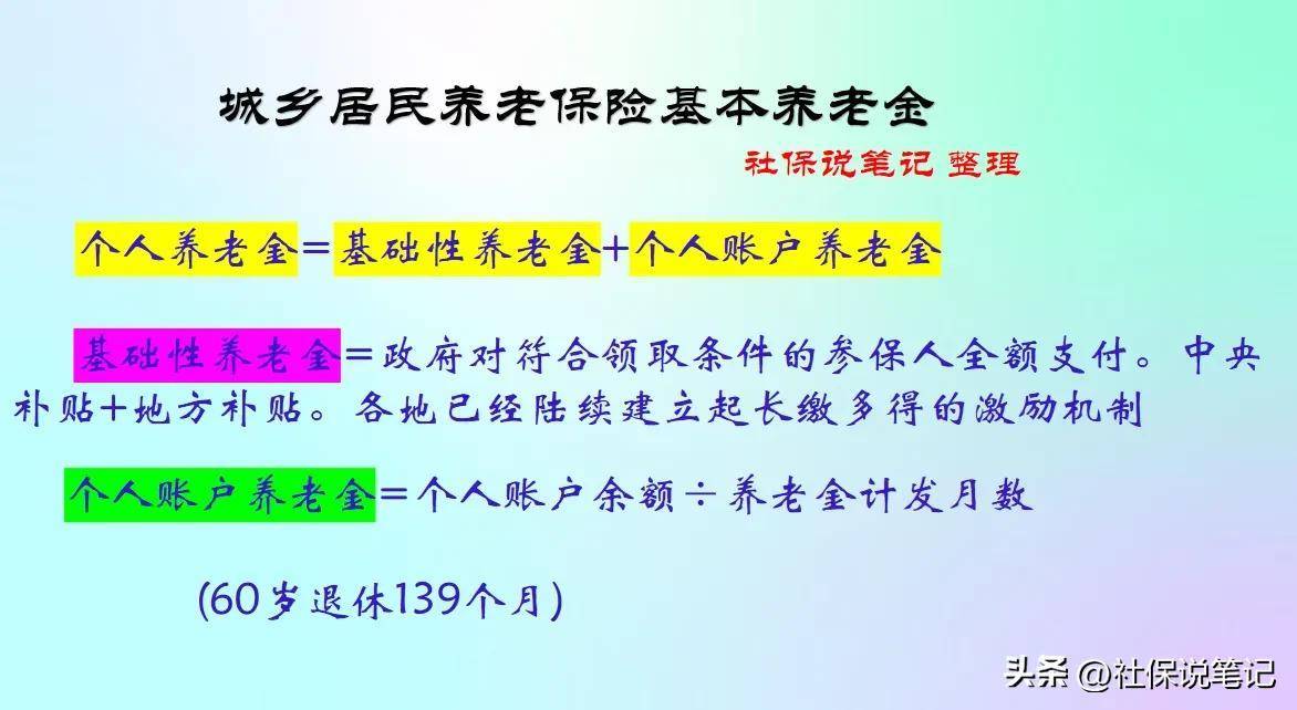 社保养老金每月领多少钱（养老金的计算公式）