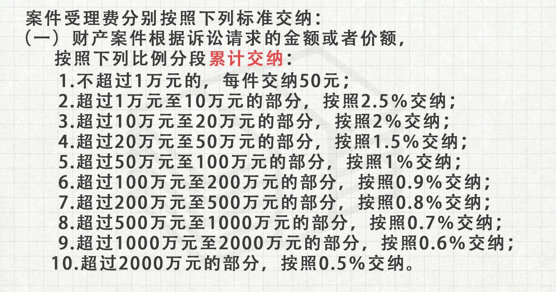 离婚收费标准多少钱（民法典关于离婚法最新规定）