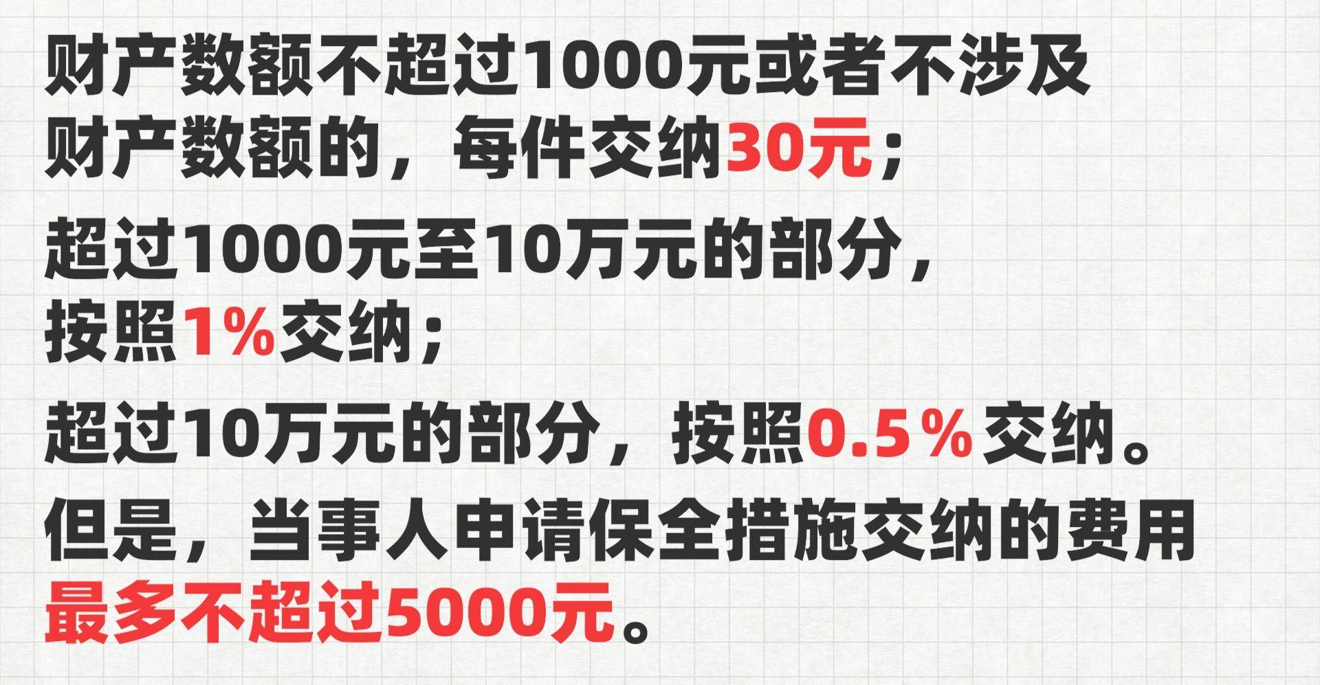 离婚收费标准多少钱（民法典关于离婚法最新规定）