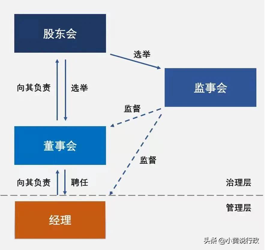 董事会决议范本简单（最新股东董事会决议范本）