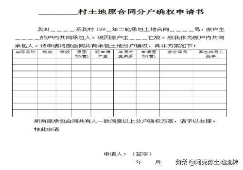 农村土地确权申请书怎么写（关于土地权属确认的申请）