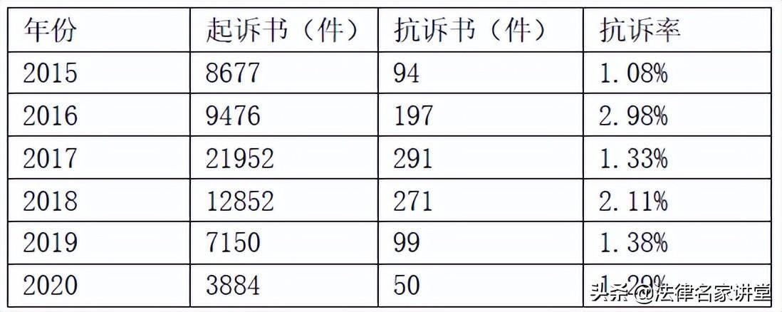 公职人员职务犯罪怎么处理（职务犯罪的种类划分）