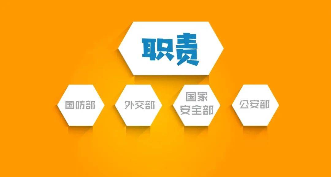 国家安全法主要内容是什么（中华人民共和国安全法包括）