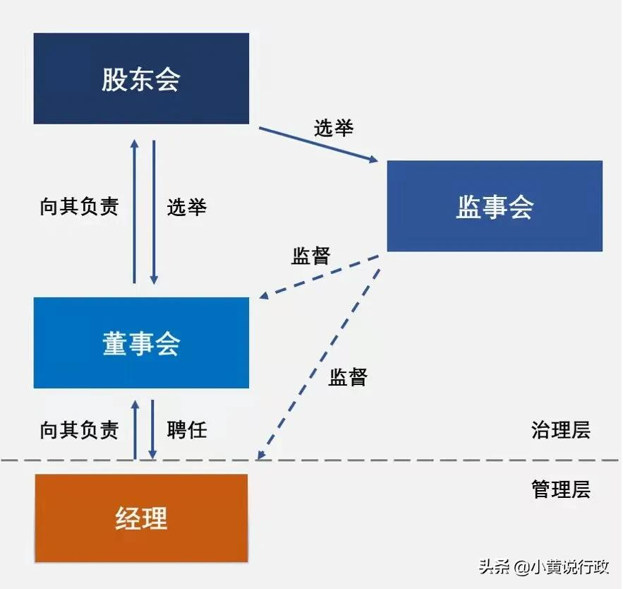 贷款股东会决议范本（股东会决议抵押贷款模板）