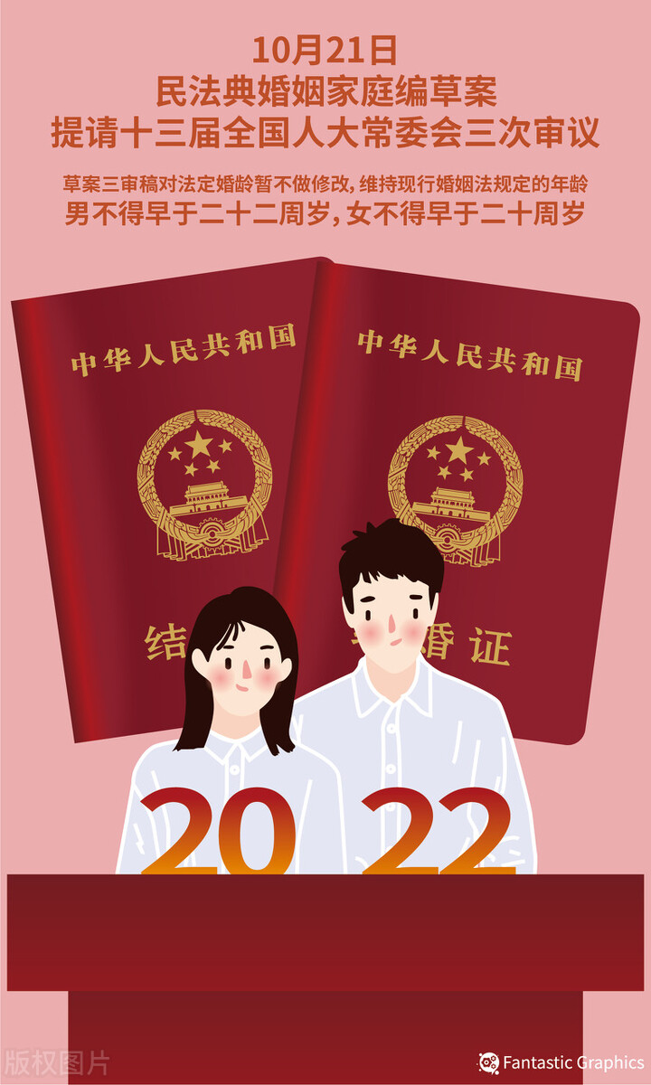 结婚的法定年龄是多少（2022年婚姻法新规定）