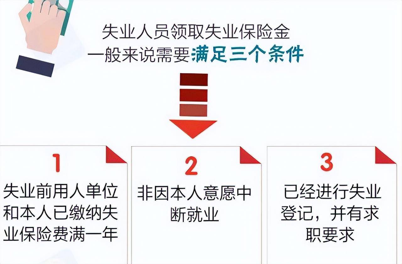 失业保险金领取期限是多久（申请失业保险的条件）