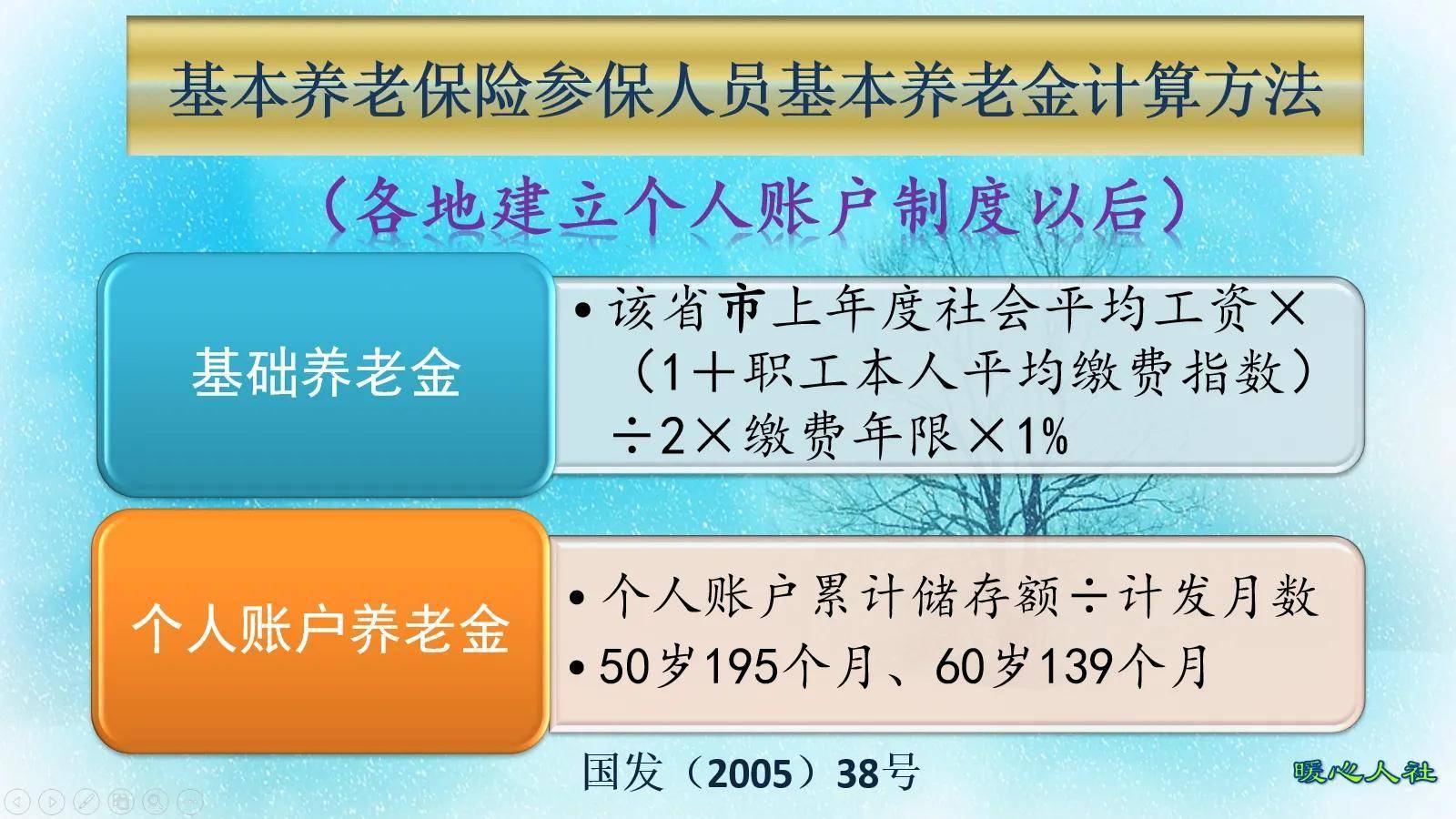 养老保险个人缴费比例是多少（2022年社保缴费明细表）