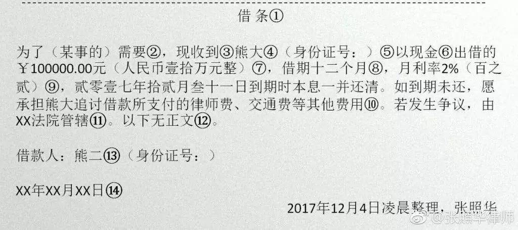 欠条和借条有什么区别（关于欠条与借条的法律责任）