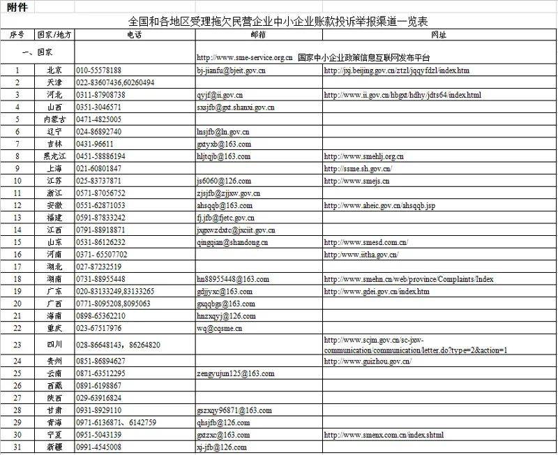 政府拖欠工程款不给怎么办（政府项目拖欠工程款的后果）