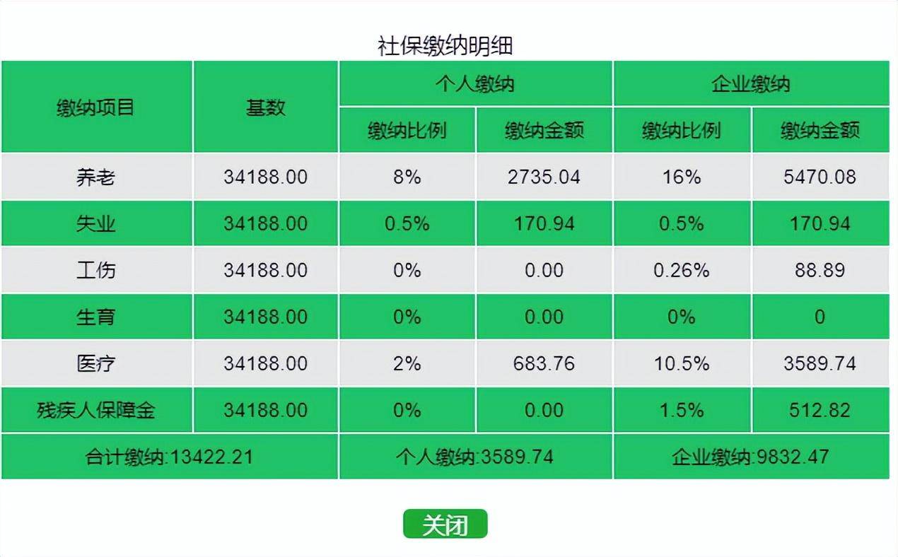 上海社保基数标准是多少（2022年个人缴纳社保比例）