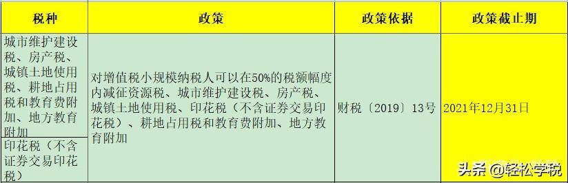 个人所得税退税需要满足什么条件（网上申请退税流程）