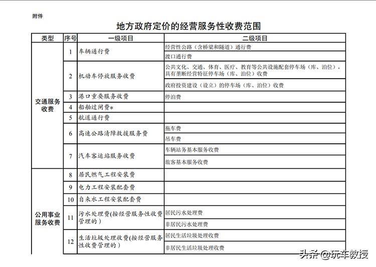 深圳车辆年审多少钱（2022年车辆年检费用收费标准）