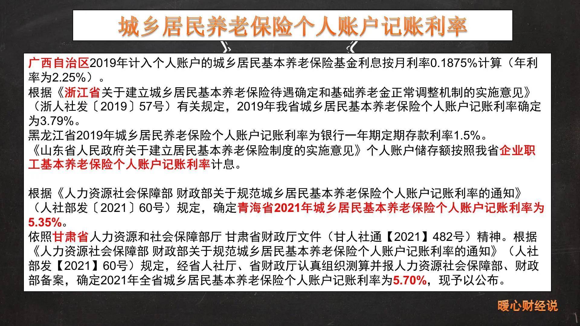 农村居民基本养老保险多少钱（2022年最新养老保险规定）