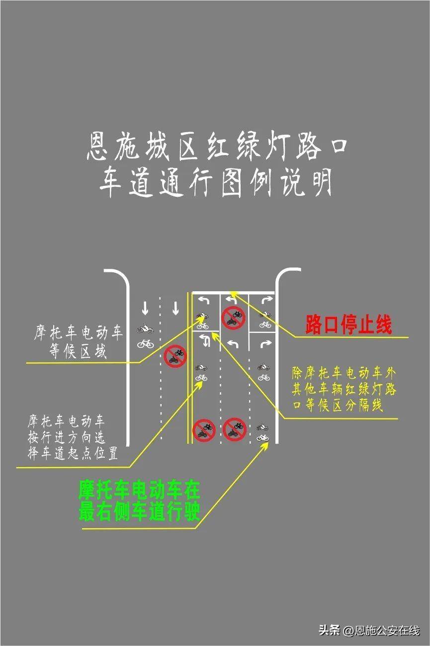 新交通安全法什么时候开始（道路交通安全法实施时间）