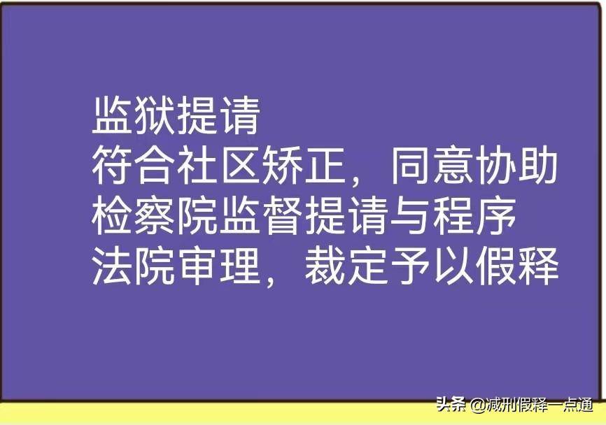 2022年假释新规条件是什么（关于假释的最新规定）