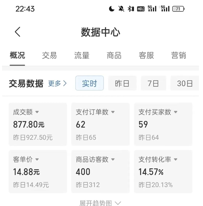 拼多多虚拟U盘电商：月赚2万+，红利项目，普通小白也能玩