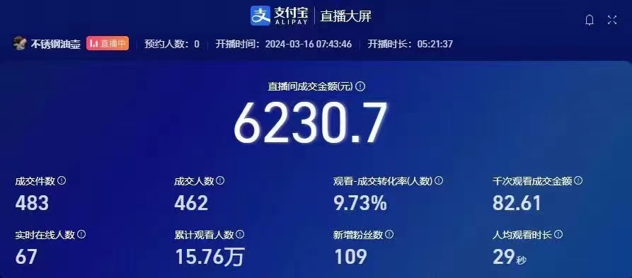 24年挂机直播顶尖玩法，睡后日收入2千、零成本，视频教学