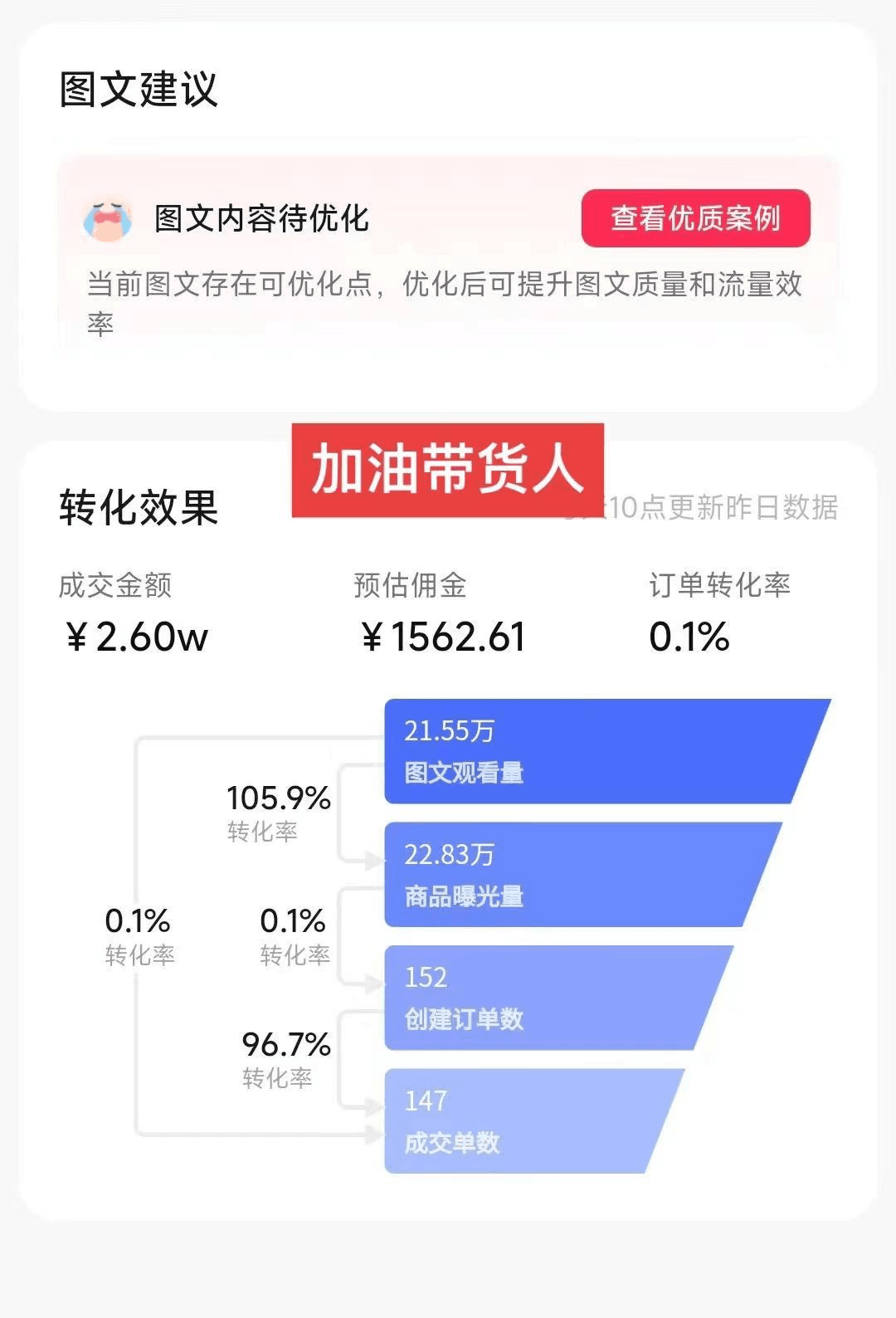 2024年图文带货新玩法：从0到日入500+ 只需3天，破播放技术大揭秘！