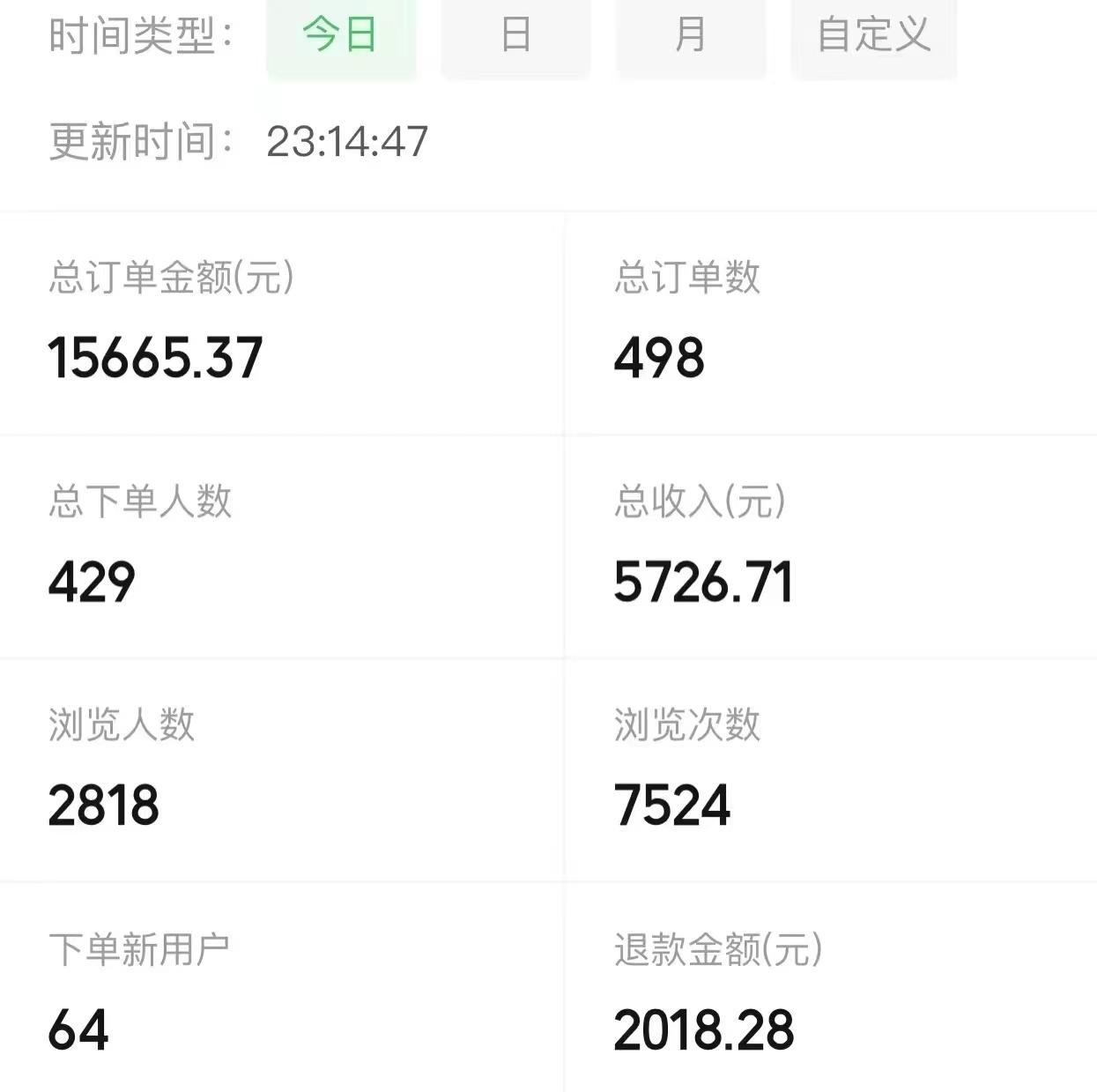 宝妈粉私域变现从0-1，从1-100，保姆级实操教程，长久稳定的变现之法