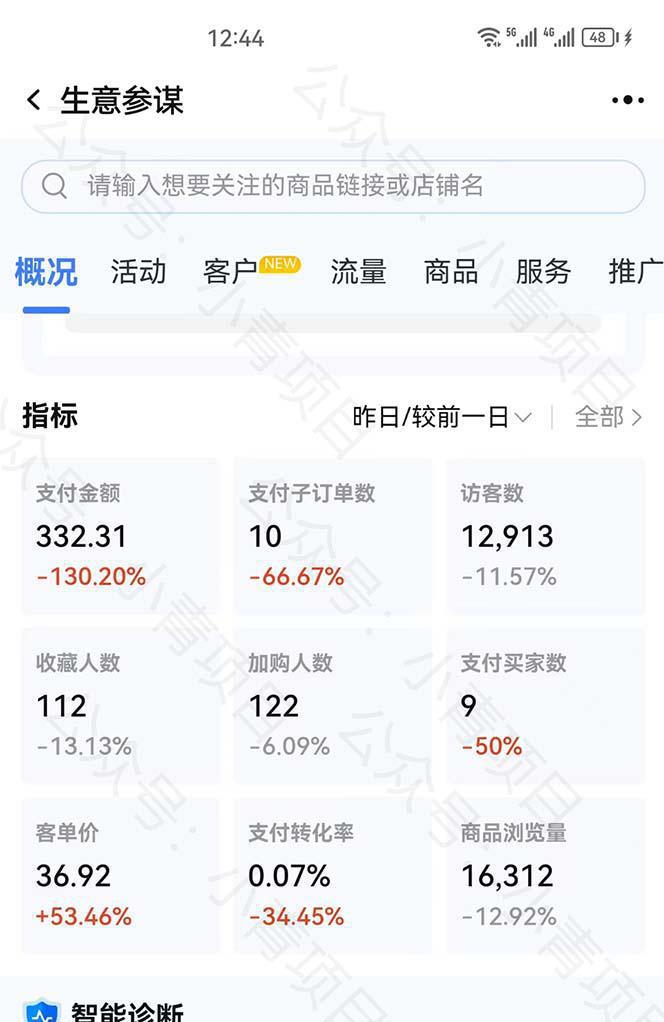 首发价值2980最新淘宝无货源不开车自然流超低成本 截流玩法日入300+