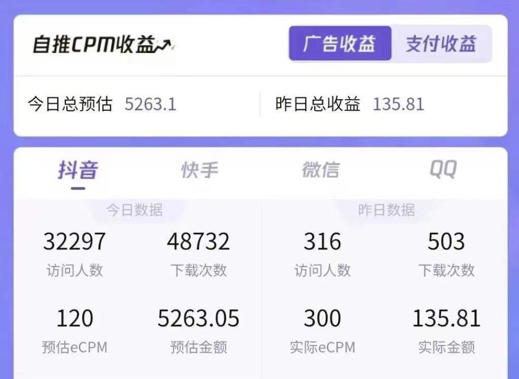 一天收益5000+怎么做到的？无脑搬运即可，长期稳定项目，一部手机可做